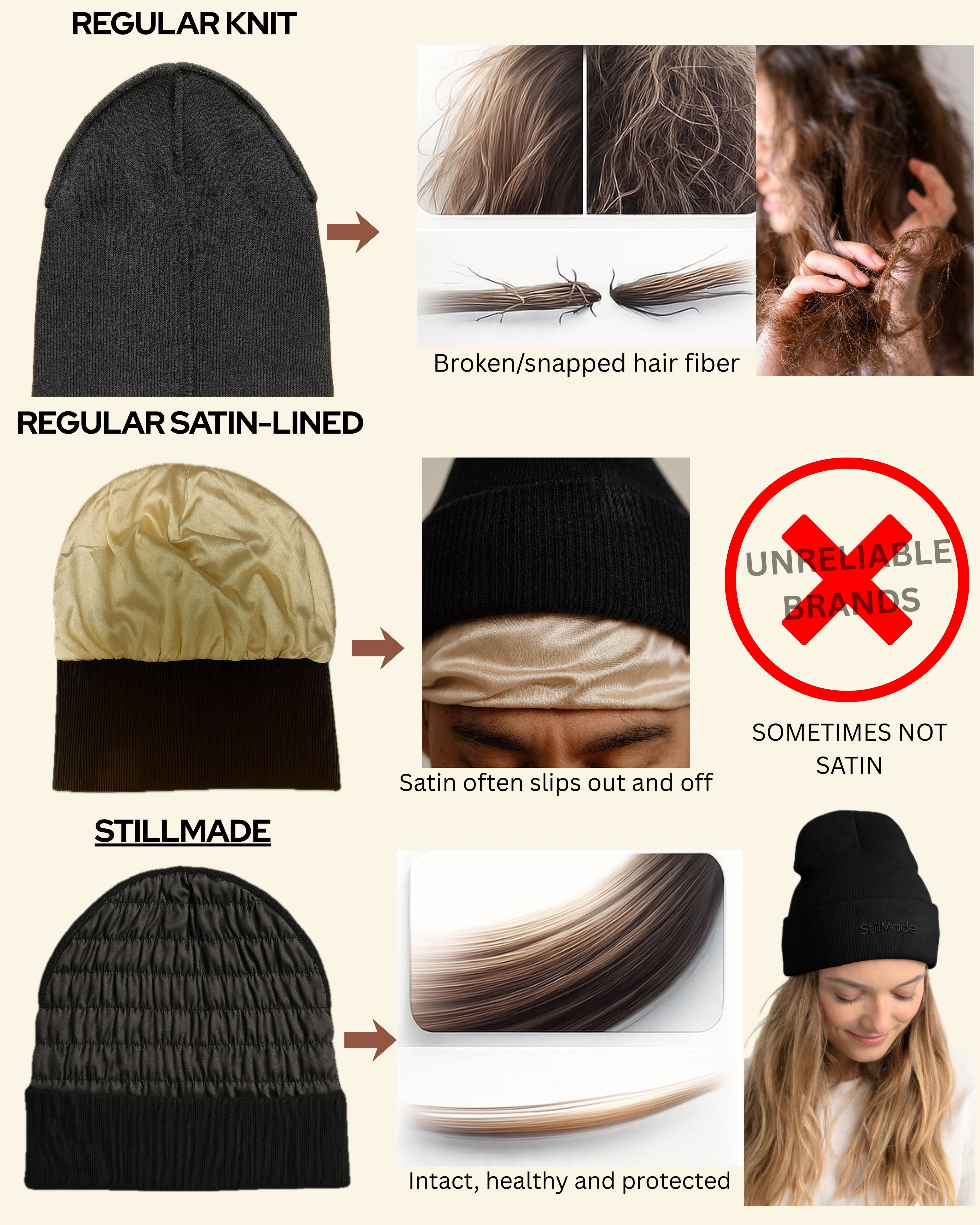 StillMade Padded Silk-Satin Lined Black Cuffed Style Beanie